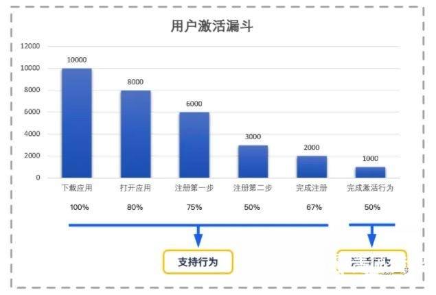 新澳2024今晚开奖结果,数据驱动执行设计_4K11.331