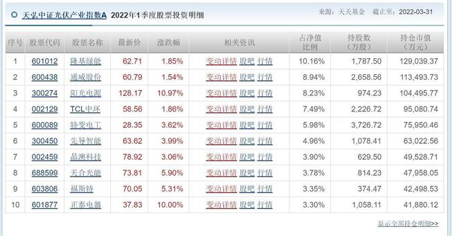 新澳天天开奖资料大全最新5,数据驱动计划_尊贵款80.481