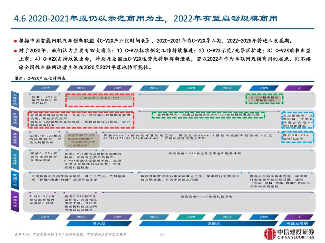 2024全年資料免費大全,连贯性执行方法评估_Windows59.171