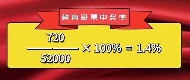 2024年新澳门今晚开奖结果查询表,深入设计数据解析_界面版29.448