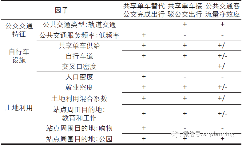 2024新澳资料免费精准17码,综合性计划定义评估_Premium30.553