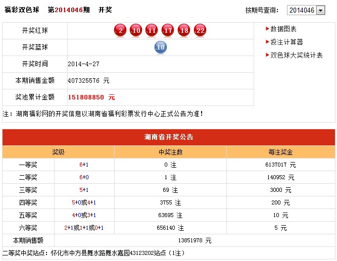 344期奥门开奖结果,精细方案实施_app40.437