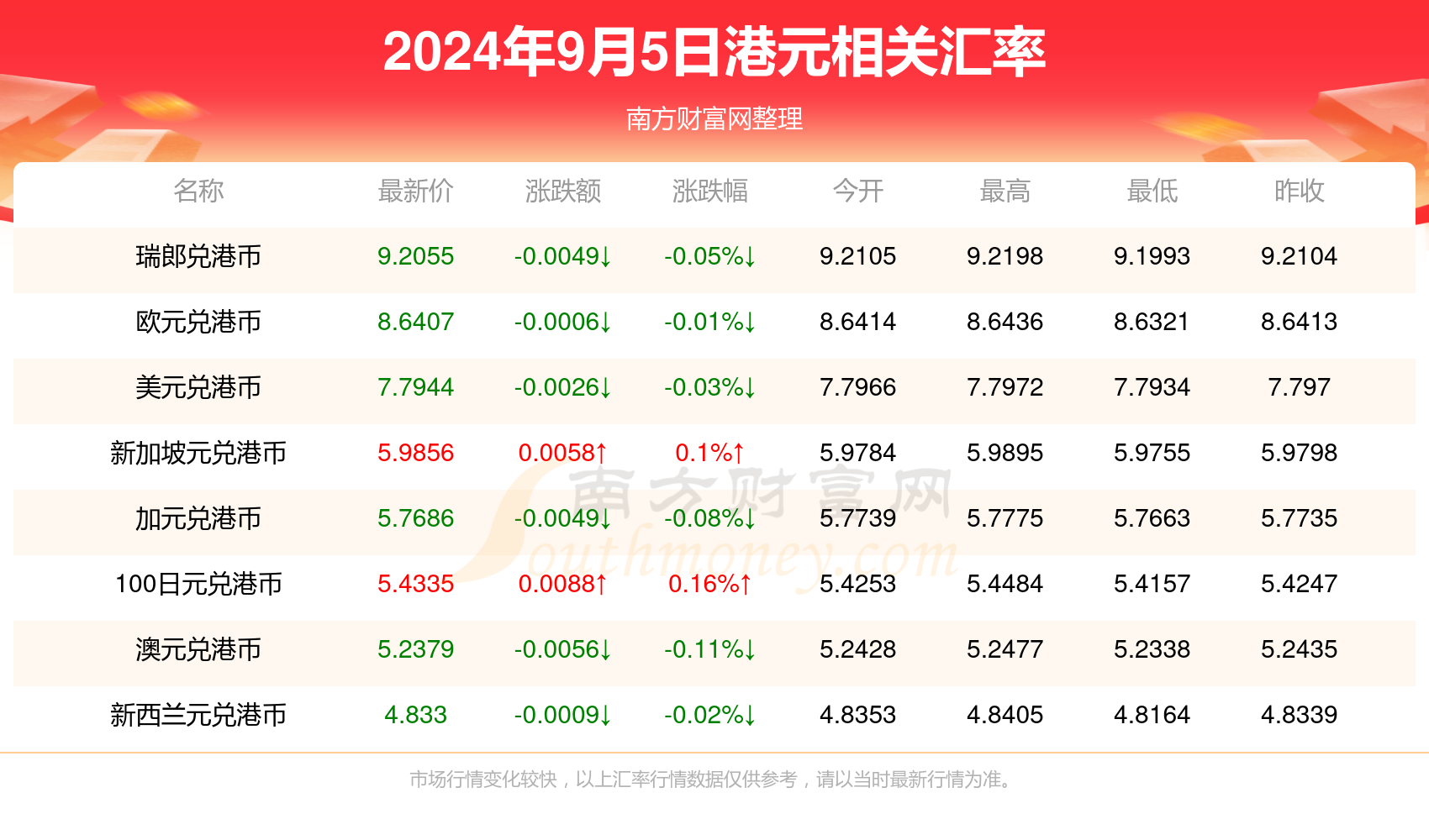 2024年新澳门今晚开奖结果,经典解释落实_静态版94.192