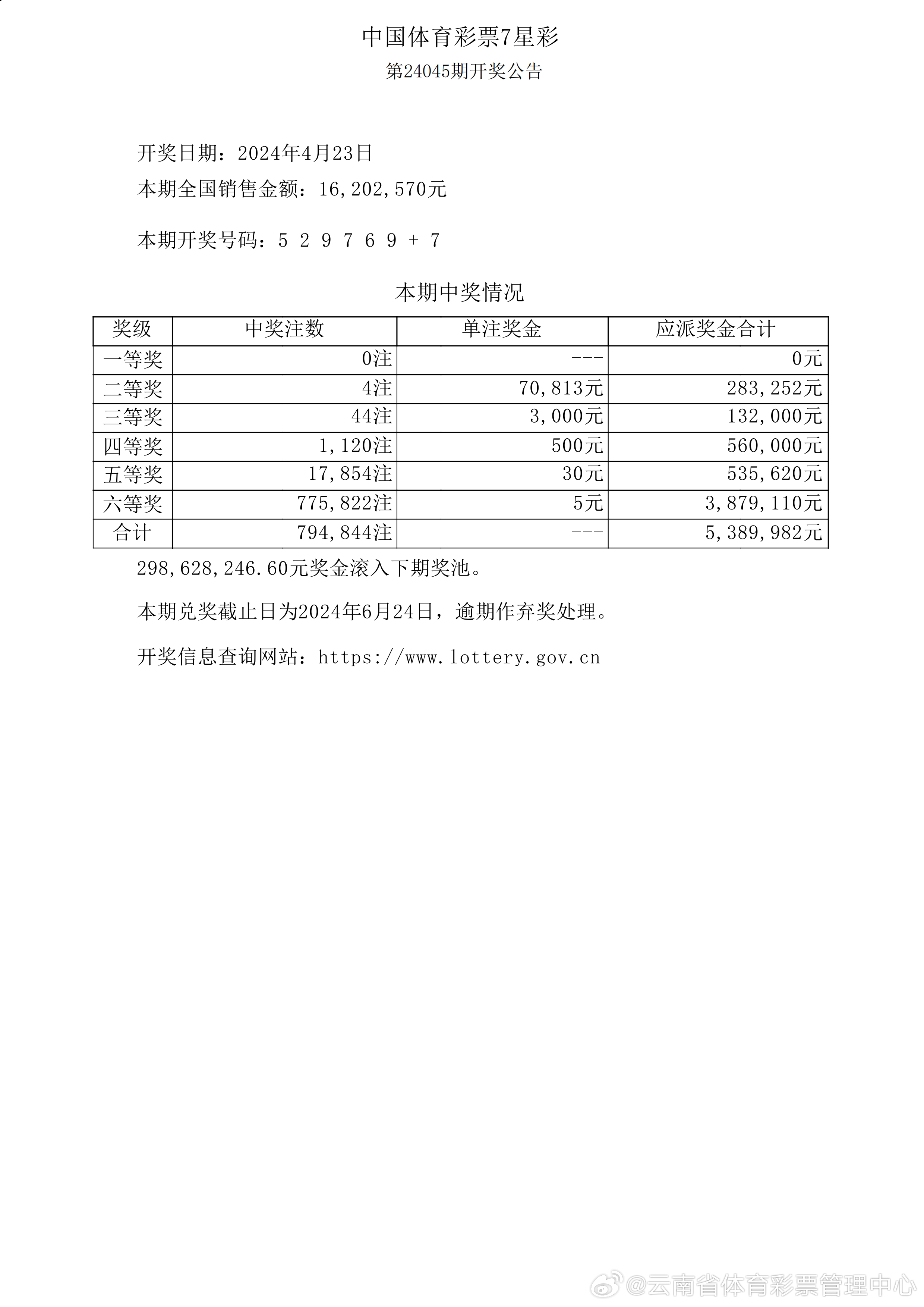 新澳六开彩开奖网站,统计数据解释定义_工具版10.872