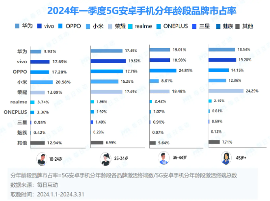 2024年澳门天天开好彩,状况评估解析说明_ios56.145