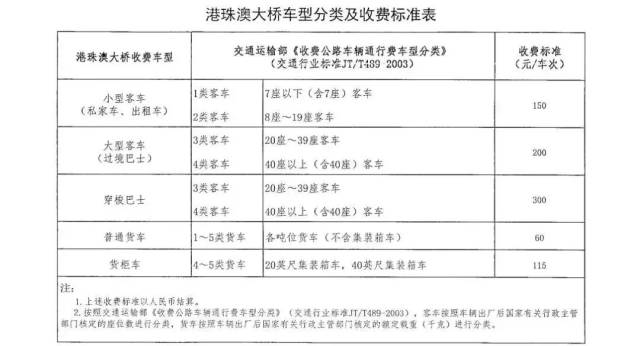 新澳好彩免费资料查询最新,精细化说明解析_顶级款13.470