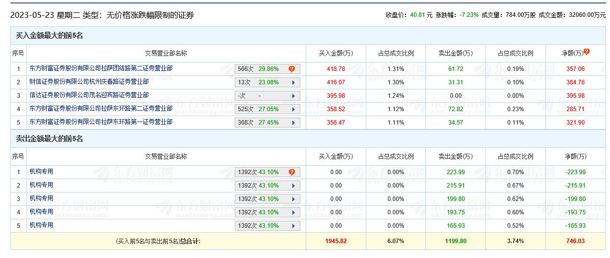 2024澳门特马今晚开奖138期_准确资,仿真技术实现_QHD50.41