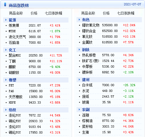 新澳天天开奖精准资料免费大全,精细定义探讨_V79.187