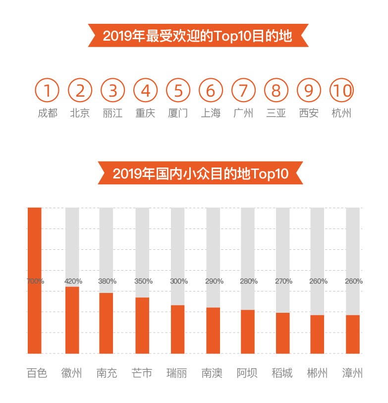 2024年管家婆一肖中特,适用设计解析_网红版19.120