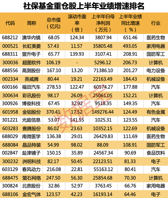 2024新澳资料免费精准17码,经典解释落实_9DM85.924