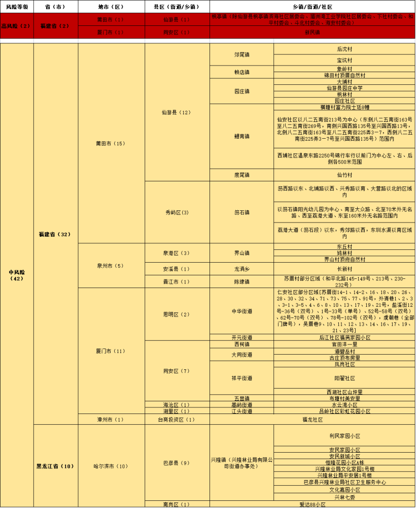 新澳门内部一码精准公开,决策资料解释落实_FT90.246