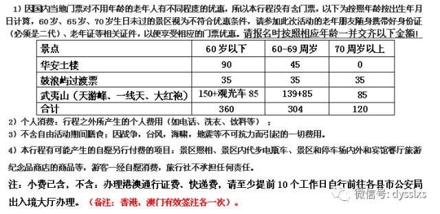 新澳天天开奖资料大全旅游攻略,科学依据解释定义_试用版49.103