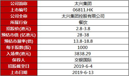 新澳门六2004开奖记录,最新正品解答落实_Tablet47.16