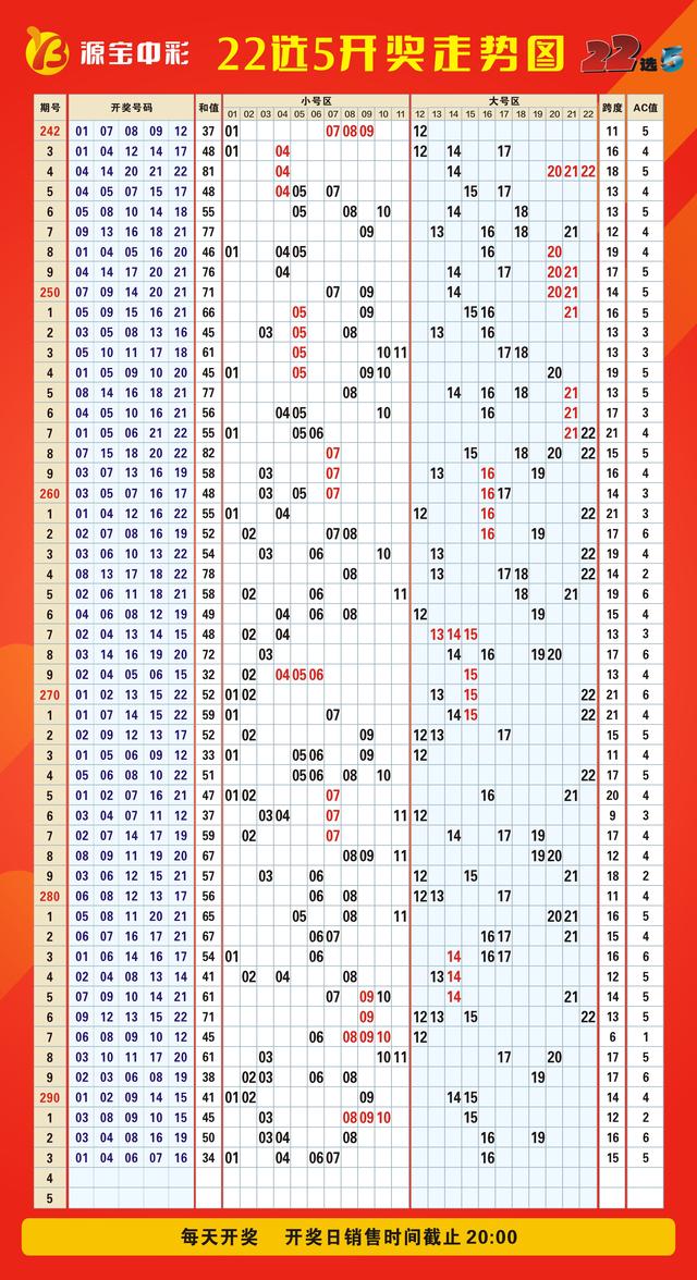 新澳门彩历史开奖记录十走势图,适用计划解析方案_VIP80.177