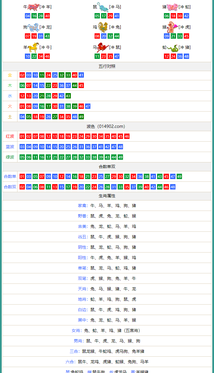 新澳门精准四肖期期中特公开,正确解答落实_ChromeOS28.942