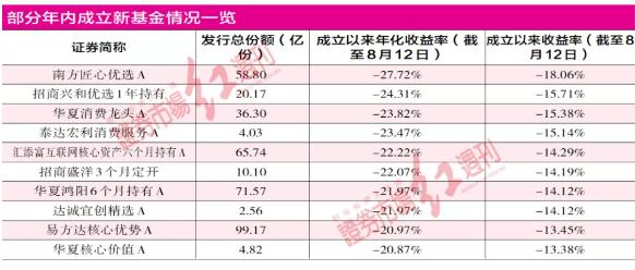 新澳2024年精准资料32期,效能解答解释落实_tShop82.142