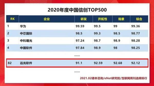 2024年新澳门今晚开奖结果查询,最新解答解析说明_领航版24.632