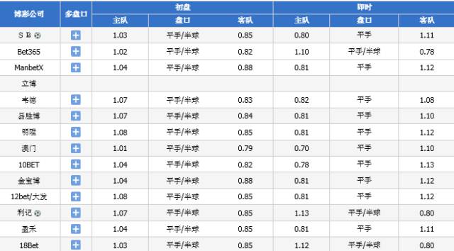 2024今晚新澳门开奖号码,国产化作答解释落实_Z88.830