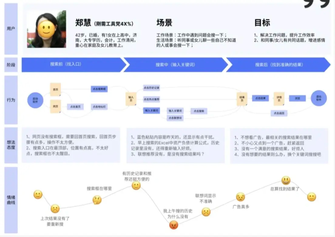 澳门正版资料免费大全新闻最新大神,全面数据策略解析_领航版94.899