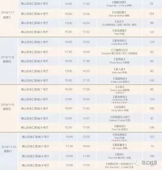 2024澳门六今晚开奖结果出来,调整方案执行细节_Device33.780