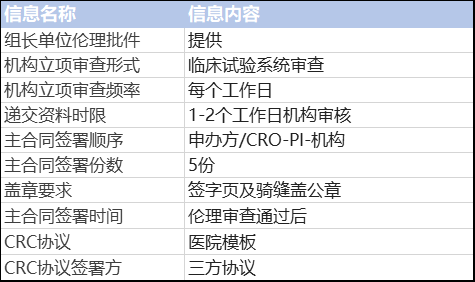 澳门一码一肖100准吗,专业调查解析说明_Tablet61.794