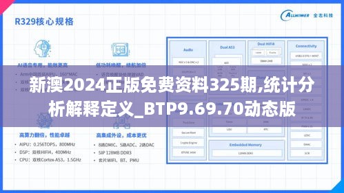 新澳2024正版资料免费公开,数据驱动执行方案_BT81.667