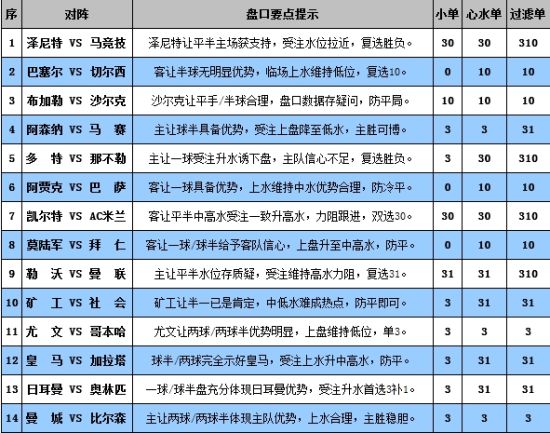 2024澳门特马今期开奖结果查询,快速解答计划解析_开发版49.567