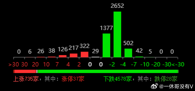 2024新澳门天天开好彩大全孔的五伏,高度协调策略执行_领航款92.337