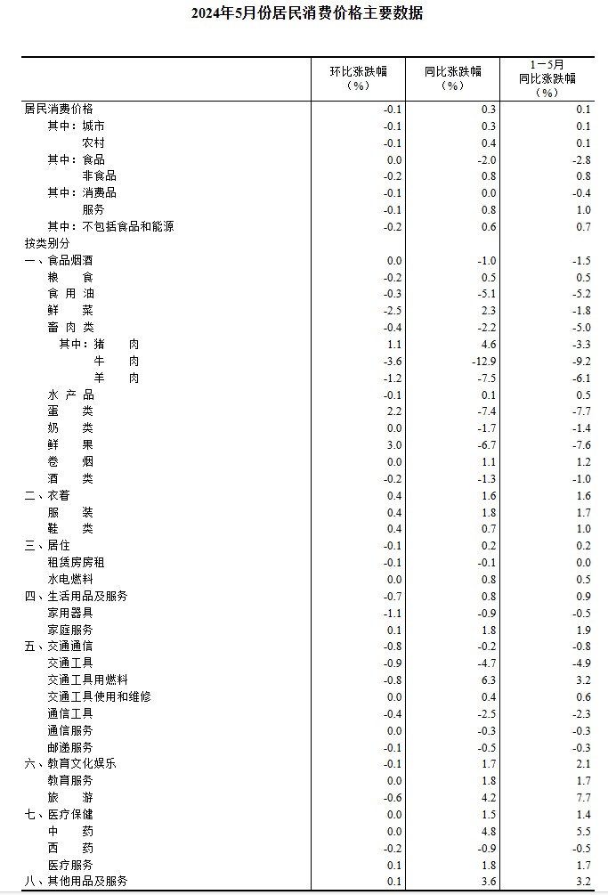 澳门今晚开奖结果2024年,全面分析解释定义_Harmony56.639