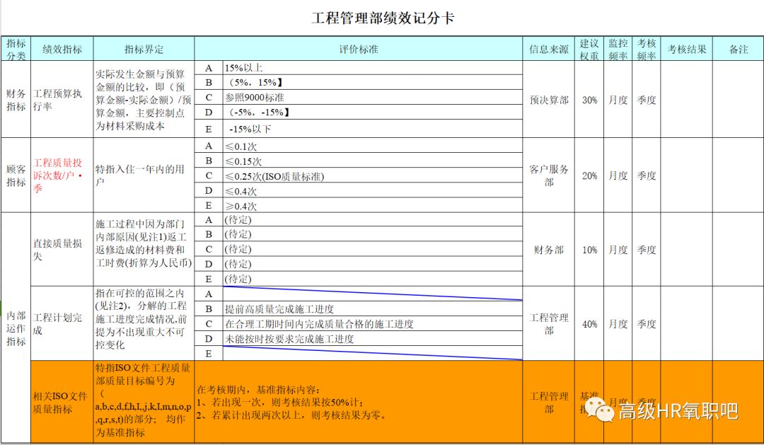 新澳门2024年资料大全宫家婆,实地验证设计方案_Hybrid81.226