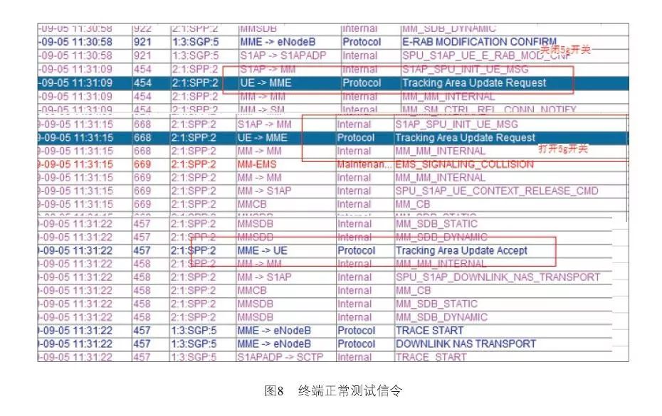 新澳门六2004开奖记录,数据解答解释落实_NE版54.460