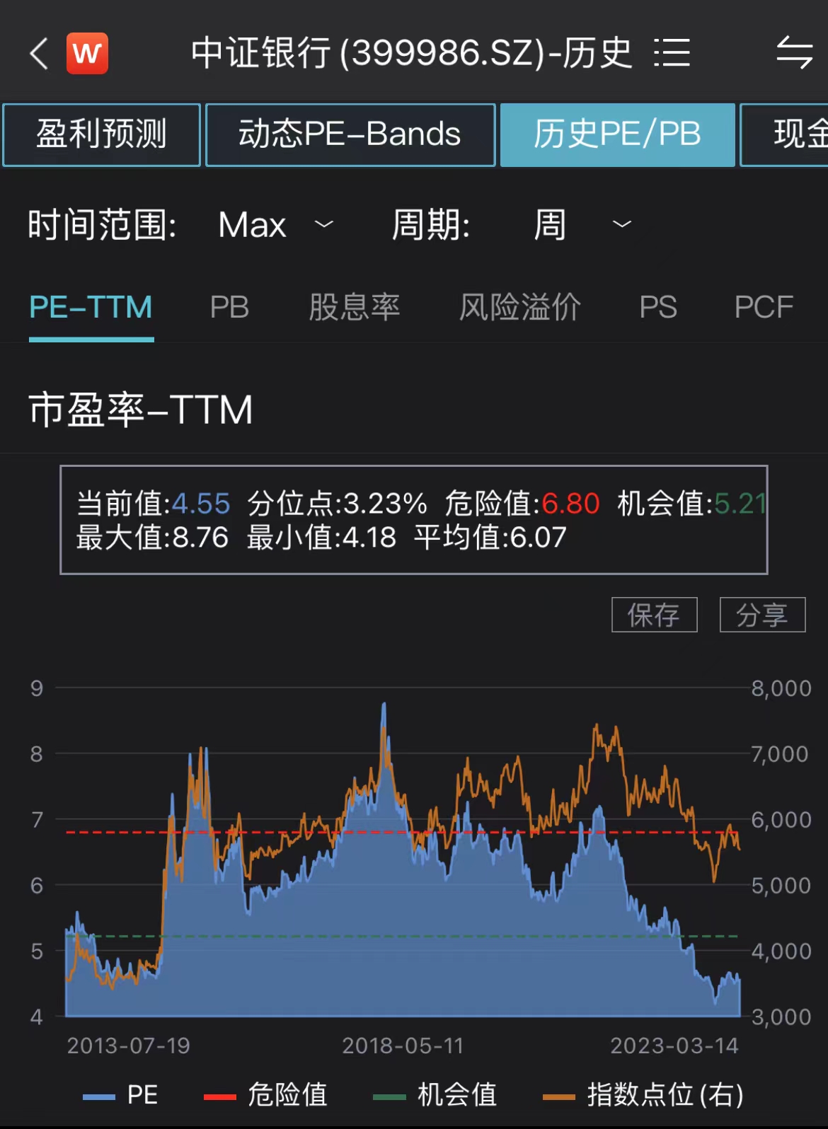 2024澳门正版免费精准大全,实地数据验证策略_安卓33.985